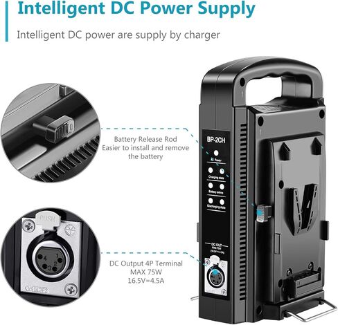 NEEWER V Mount Battery Charger Dual Channel with 100W PD USB C Fast Charging, DC 48V/DC24V/100W PD/D TAP Outputs, Multifunctional Metal Charger Compatible with SmallRig NEEWER PS099E VB99, BP-2CH Pro in Kuwait