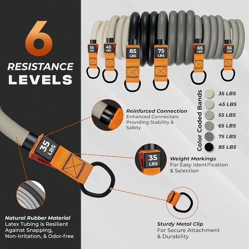 Resistance Bands Set 300lbs 360lbs - Fitness Bands with Handles, Door Anchor, Ankle Straps, Carrying Bag for Heavy Resistance Training - Workout Equipment Home Gym Exercise Bands Set for Working Out in Saudi Arabia