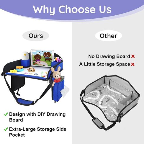 2Pcs Kids Travel Tray, Travel Tray for Kid with Drawing Kit, Carseat Trays for Toddler, Toddler Road Trip Essentials, Blue in Saudi Arabia