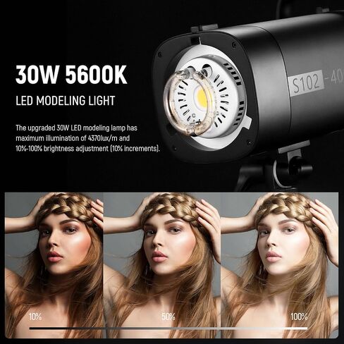 NEEWER S102-400W PRO Flash Lighting Kit (2 Pack) with 2X 2.4G Trigger, 2X Photography Light Stand, 2X Softbox, 5 in 1 Reflector, Bag, 400Ws GN62 5600K 30W LED Modeling Lamp Bowens Mount Silent Fan in Kuwait