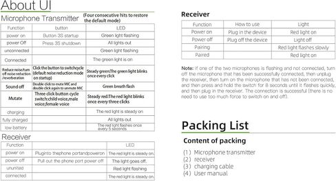 Wireless Lavalier Microphones for iPhone 15 Series,2Pack USB C Samsung S24 A14 iPad Android Phone Lapel Mini Mic for Video Recording,Game Live Streaming,Podcast,Interviews,Wireless Clip Mics for Vlog in Saudi Arabia