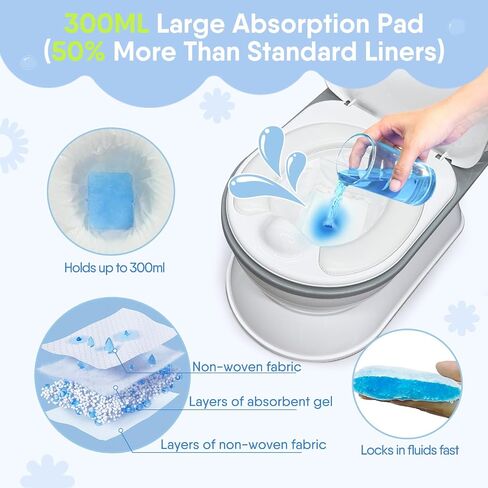 [30 Counts] CheerTry Potty Liners, 300ML Water Super-Absorbent Potty Bags, Thick & Tear-Resistant, Drawstring Opening & Easy to Tie, Fits Most Potty Chairs in Saudi Arabia