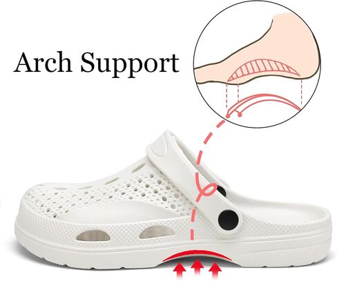 SOSOWHLTE Men's Women's Arch Support Clogs,Unisex Garden Shoes Comfortable Slip-on Outdoor Sandals Slippers for Beach Casual in Kuwait