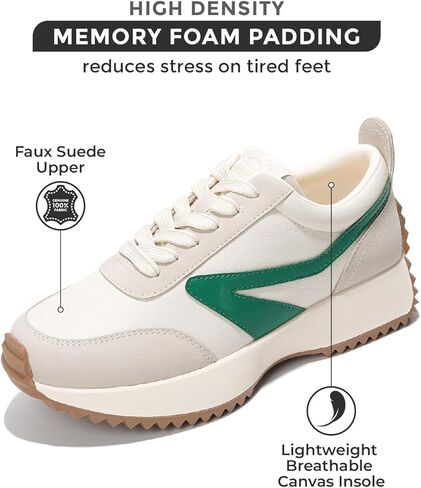 Project Cloud Womens Sneakers - Memory Foam Insole and Lightweight Spring Shoes - Non-Slip Lace Up Trendy Shoes - Fashion Sneakers for Women 2025 in Kuwait
