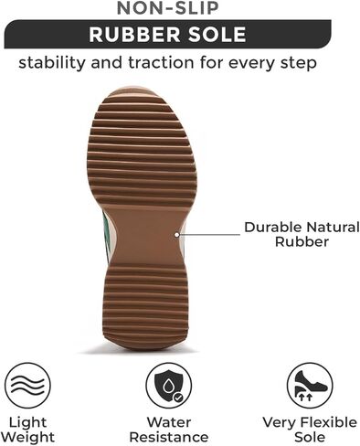 Project Cloud Womens Sneakers - Memory Foam Insole and Lightweight Spring Shoes - Non-Slip Lace Up Trendy Shoes - Fashion Sneakers for Women 2025 in Kuwait