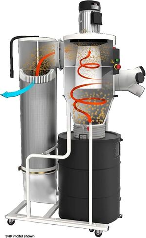 JET Cyclone Dust Collector, 2-Micron Filter, 2 HP, 230V 1Ph (Model JCDC-2) in Saudi Arabia
