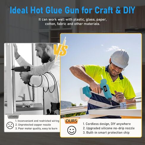 Cordless Hot Glue Gun 100W for Makita 18V Battery, High-Temp Handheld Electric Power Glue Gun with 30PCS Full Size Glue Sticks for DIY Crafts, Repairs, Home, Office & School Projects (No Battery) in Saudi Arabia