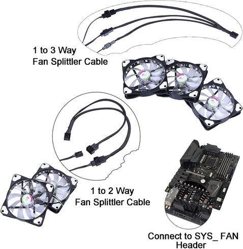 مراوح تبريد الكمبيوتر DS 120 مم لحافظة الهيكل، مع تأثير ضوء نفق LED مرآة على الجانب، مروحة RGB مع مجموعة أدوات تحكم صغيرة لحقيبة الكمبيوتر (5 عبوات من المراوح) in Saudi Arabia