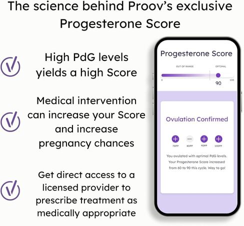 Proov PdG Test | 5 Progesterone Metabolite Test Strips | Only FDA Cleared Test to Confirm Successful Ovulation at Home | 1 Cycle Pack | Works Great with Fertility, Pregnancy & Ovulation Tests in Kuwait