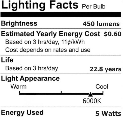 Anyray 2-LED لمبات الإضاءة HR16 120V 5W E27 MR-16 JDR C مصباح غطاء محرك السيارة برقبة قصيرة E26 (أبيض دافئ) in Kuwait