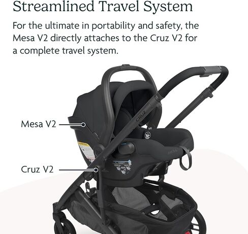 UPPAbaby Travel System, Includes Cruz V2 Stroller + Mesa V2 Car Seat Combo/Toddler Seat, Bumper Bar, Bug Shield, Rain Shield, Car Seat, Base + Robust Infant Insert Included/Jake (Charcoal) in Saudi Arabia