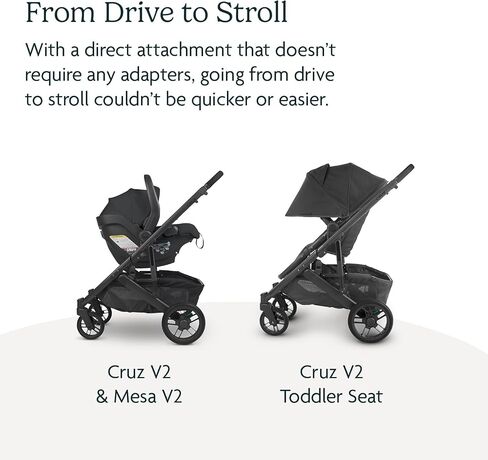 UPPAbaby Travel System, Includes Cruz V2 Stroller + Mesa V2 Car Seat Combo/Toddler Seat, Bumper Bar, Bug Shield, Rain Shield, Car Seat, Base + Robust Infant Insert Included/Jake (Charcoal) in Saudi Arabia
