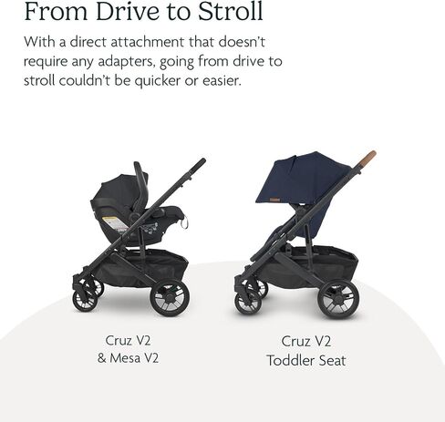 UPPAbaby Travel System, Includes Cruz V2 Stroller + Mesa V2 Car Seat Combo/Toddler Seat, Bumper Bar, Bug Shield, Rain Shield, Car Seat, Base + Robust Infant Insert Included/Jake (Charcoal) in Saudi Arabia