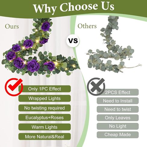 MACTING 6.6FT إكليل الأوكالبتوس مع أضواء الربيع الطفل زهرة إكليل مع 12 الورود البيضاء الاصطناعي الزهور الخضراء كرمة لطاولة قوس خلفية الزفاف عيد الحب الزينة in Kuwait