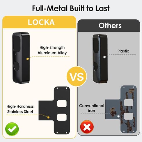 Mount Blink Doorbell Mount ، Mount Full Metal Hound Mount متوافق مع جرس Door Flink ، حامل قوس جرس الباب بدون حفر للمنزل والشقة والسيوم in Kuwait