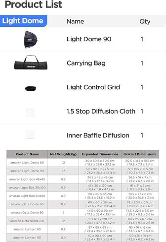 Amaran Light Dome 90 ، 3ft (90cm) Bowens Bowens Mountbox الكبير مع تصميم سريع للإفراج ، ومعدل الضوء الطبيعي ذو 16 جانبًا للقطات الجماعية ، والمقابلات ، وإعدادات الاستوديو ، متوافقة مع أضواء Amaran in Saudi Arabia