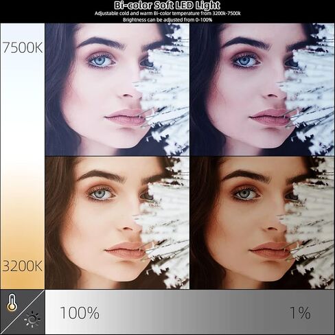 LED Video Light Panel ، 45W LED Video Light Studio Lighting Photography Lighting ، لوحة ضوئية سهلة الفوقية ، ضوء ثنائي اللون 3200K-7500K ، 8 تأثيرات إضاءة المشهد in Kuwait