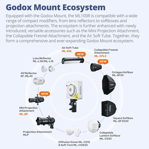 Godox ML100R 110W RGB Video Light Kit | 1800K-10000K, with 60cm Softbox Kit, 14 FX Effects, APP Control, for Filming/ Live Streaming/ Photography in Saudi Arabia