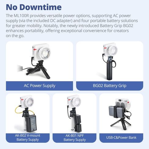 Godox ML100R 110W RGB Video Light Kit | 1800K-10000K, with 60cm Softbox Kit, 14 FX Effects, APP Control, for Filming/ Live Streaming/ Photography in Saudi Arabia
