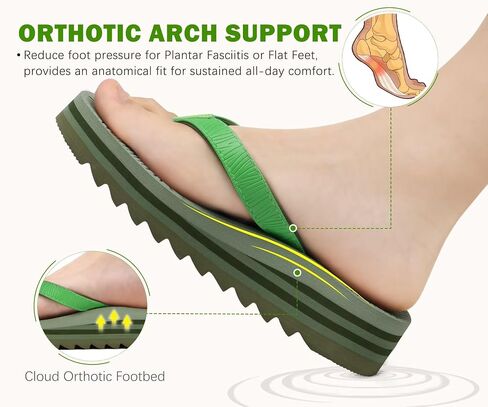 Kuailu Women's Flip Flops Ladies Yoga Mat Platform Thong Thong Thong Thong Womans Lightweight Slip on Beach Flip Flop Sandles ، وسادة ناعمة ، ودعم قوس in Kuwait