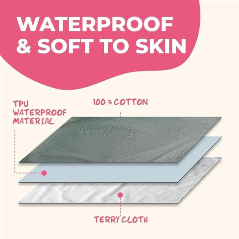 Waterproof Change pad,Washable and Reusable Changing Mats for Babies Travel Changing mat, Diaper Changing mat, Portable Changing mat in Saudi Arabia