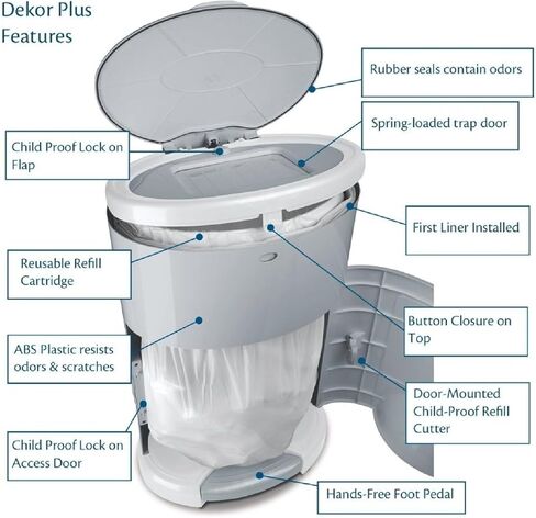 Pack of 4 +1 More Diaper Refill Liners Refills Compatible with DEKOR CLASSIC Diaper Pails Exclusive 30% Extra Thickness Diaper Pail Refills with Powerful Odor Elimination Leakage-proof, Powder Scent in Kuwait