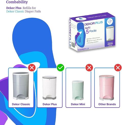 Eco -refills حفاضات عبوات Pail - تناسب Dekor بالإضافة إلى القضاء على الرائحة الكثيفة القوية والرائحة الطازجة | من السهل استبدال حقيبة الحفاضات والتخلص منها (5 عدد (حزمة 1)) in Saudi Arabia