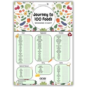 100 Foods Baby Weaning Chart (A3) 100 قائمة مرجعية للأطعمة الأولى ، مخطط فطام طعام للأطفال ، 6 مجموعات طعام مع دوائر التقدم