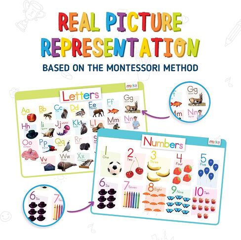 Merka Placemats for Kids - Set of 4 - Reusable, Washable Toddler Placemat with Non-Slip Back, Learn Letters, Numbers, Shapes, Colors - For Mealtime, Playtime, and Craft Activities, 17 x 11 in in Kuwait