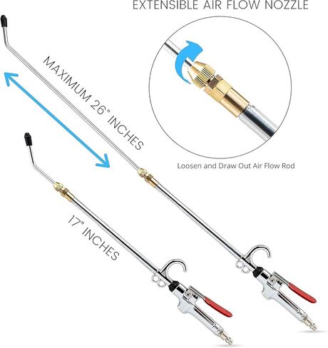 High Volume Powerful Air Blower Gun, Industrial Pneumatic Tool with Aluminum Rubber Guard Nozzle, Versatile Dust Cleaning for Home and Industry, Stylish Aluminum Alloy in Saudi Arabia