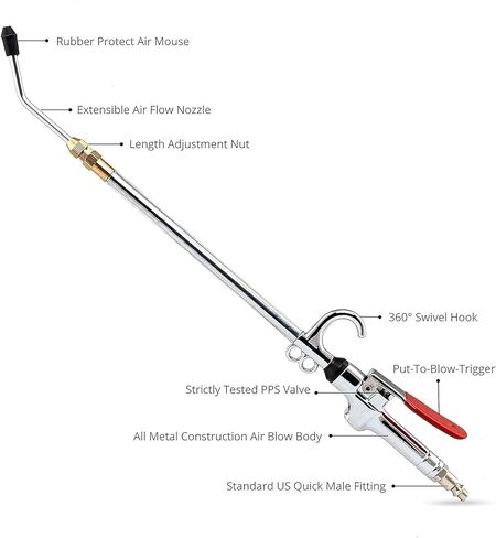 High Volume Powerful Air Blower Gun, Industrial Pneumatic Tool with Aluminum Rubber Guard Nozzle, Versatile Dust Cleaning for Home and Industry, Stylish Aluminum Alloy in Saudi Arabia