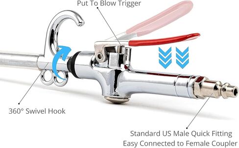 High Volume Powerful Air Blower Gun, Industrial Pneumatic Tool with Aluminum Rubber Guard Nozzle, Versatile Dust Cleaning for Home and Industry, Stylish Aluminum Alloy in Saudi Arabia