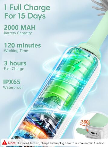 Electric Bottle Brush Cleaner, Baby Bottle Brush Travel Set, 360° Efficient Cleaning, Durable 2000 mAh Battery, Travel Bottle Brush Set with Drainage Rack and Storage Box, Baby Travel Essential in Kuwait