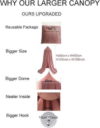 Kids Bed Canopy for Girls Room Canopy for Crib Nursery Blocking Light Hanging Reading Canopy (Ruffle Gray) in Saudi Arabia