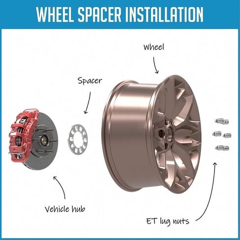 Wheel Accessories Parts 2 Pcs Die Cast Wheel Spacers 8mm 5/16" Thick Fits Bolt Patterns 5x100mm 5x105mm 5x108mm 5x4.25 5x110mm 5x112mm 5x114.30mm 5x4.50 5x115mm 5x4.75 5x120mm Fits 5 Lug Pass Cars in Kuwait