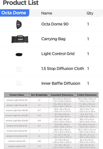 Amaran Octa Dome 90 ، 3ft (90cm) قابلة للطي السريع القابل للطي. in Kuwait