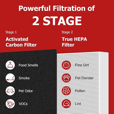 Funmit HEPA Filter R استبدال لـ Honeywell HPA100/200/300 و 5000 سلسلة ، 9 حزمة مرشح HEPA حقيقي متوافق مع مرشح Hernywell R (HRF-R3 و HRF-R2 و HRF-R1) in Kuwait