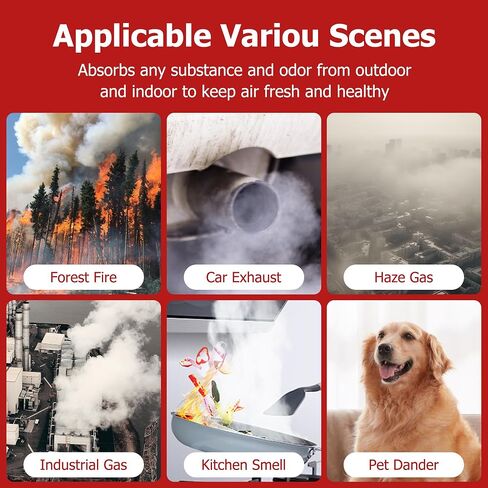 Funmit HEPA Filter R استبدال لـ Honeywell HPA100/200/300 و 5000 سلسلة ، 9 حزمة مرشح HEPA حقيقي متوافق مع مرشح Hernywell R (HRF-R3 و HRF-R2 و HRF-R1) in Kuwait