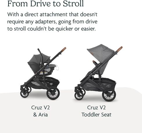 نظام السفر Uppababy ، يشمل Cruz V2 Stroller + Combo Lightweight Seat Sent - مقعد صغير ، درع المطر ، حقيبة تخزين ، مقعد السيارة ، قاعدة ضمنية ضمنية متضمنة - Greyson (Charcoal Mélange) in Saudi Arabia