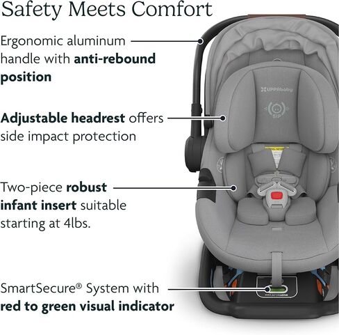 نظام السفر Uppababy ، يشمل Cruz V2 Stroller + Combo Lightweight Seat Sent - مقعد صغير ، درع المطر ، حقيبة تخزين ، مقعد السيارة ، قاعدة ضمنية ضمنية متضمنة - Greyson (Charcoal Mélange) in Saudi Arabia