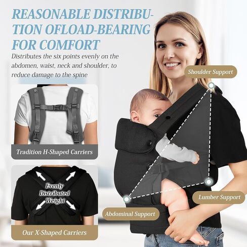 Embrace Baby Carrier Newborn to Toddler, Ergonomic, Cozy and Lightweight Infant Carrier for 7-44lbs Babies with Enhanced Lumbar & Adjustable Neck Support Hands-Free Child Wrap Straps (Black) in Saudi Arabia