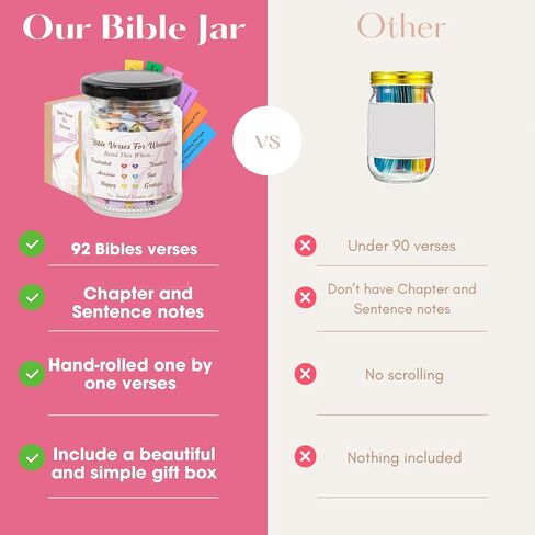 Bible Jar For Dad, Fathers Day Gifts For Dad, Christian Gifts for Men,Gifts For Dad, Prayer Jar, Hope Jar, Bible Stuff, Scripture Gifts. in Saudi Arabia