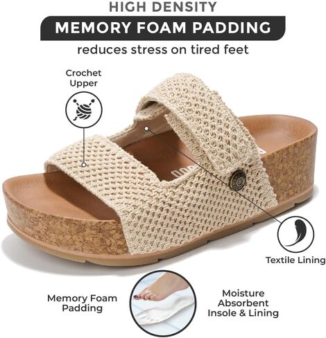 Project Cloud Genuine Leather Platform Sandals Women Footwear - Beach Summer Wedges with Comfortable Memory Foam Insole - Non Slip & Lightweight Wedge Sandals for Women 2025 in Saudi Arabia