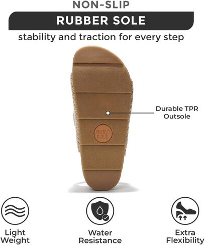 Project Cloud Genuine Leather Platform Sandals Women Footwear - Beach Summer Wedges with Comfortable Memory Foam Insole - Non Slip & Lightweight Wedge Sandals for Women 2025 in Saudi Arabia
