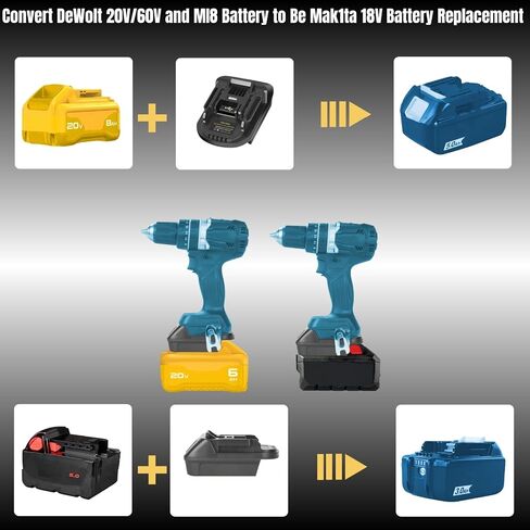 بالنسبة لمحول بطارية DeWalt ، قم بتحويل بطارية الليثيوم DeWalt 20V 60V للعمل في أدوات طاقة لاسلكية أخرى (لبطارية DeWalt إلى أداة Makita) in Saudi Arabia