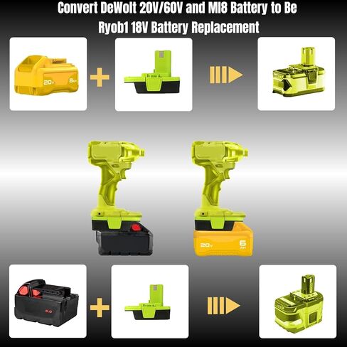 For DeWalt Battery Adapter, Convert for DeWalt 20V 60V Lithium Battery to Work for Other Cordless Power Tools (for dewalt battery to for Makita Tool) in Kuwait