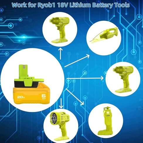 For DeWalt Battery Adapter, Convert for DeWalt 20V 60V Lithium Battery to Work for Other Cordless Power Tools (for dewalt battery to for Makita Tool) in Kuwait
