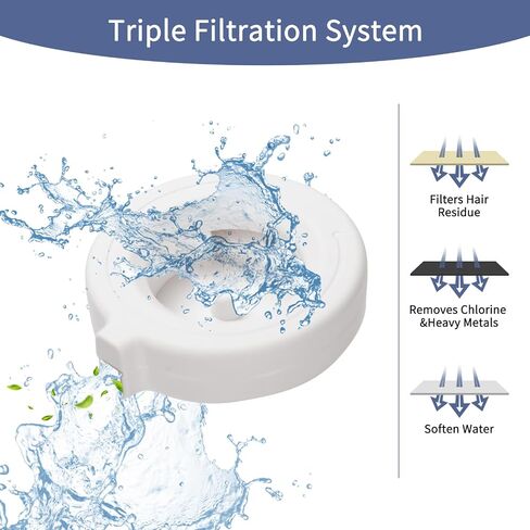 RIZZARI Water Dispenser Replacement Filters, Replacement Filters for Automatic Pet Waterer,Triple Filtration System, 4 Pack in Kuwait