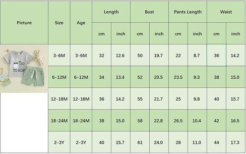 Hnyenmcko Toddler Baby Boy Easter Easter Stepits Bunny Letter Print There Short Sleeve Thirt و Disual Shorts مجموعات 2 مساءً الصيف in Kuwait