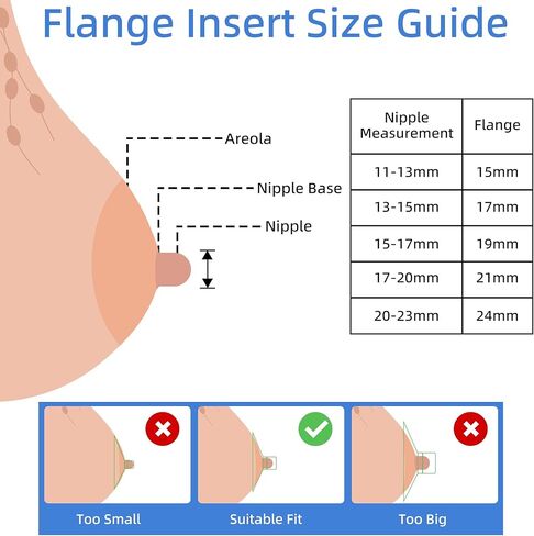 2267K Wearable Breast Pump Accessories: 17mm Flange Insert Compatible with 2267K 3pcs in Kuwait